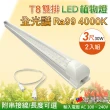 【築光坊】T8 雙排 3尺30W 全光譜 植物燈 4000K Ra99 植物生長燈 2入組(附串接線 太陽光 支架燈)