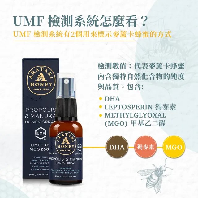 即期品【Arataki】紐西蘭麥蘆卡UMF10+蜂蜜蜂膠液態食品30ml-蜂膠噴劑3入組(紐西蘭80年最老牌 多入超優惠)