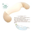 【MOGU】日本製 誕生曲線長抱枕墊(媽媽枕 孕婦枕)