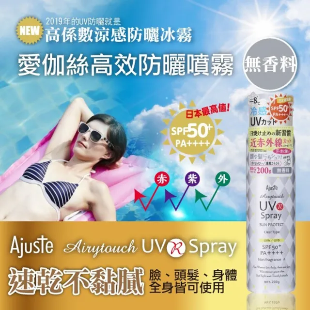 【Ajuste 愛伽絲】高效防曬噴霧 無香款 320ml(-8度C涼感降溫/防曬冰霧/SPF50/PA++++)