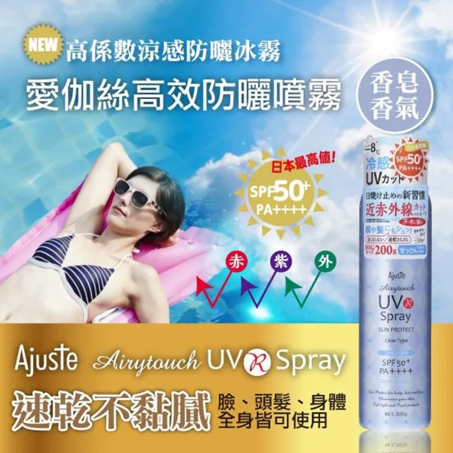 【Ajuste 愛伽絲】高效防曬噴霧 皂香款 320ml(-8度C涼感降溫/防曬冰霧/SPF50/PA++++)