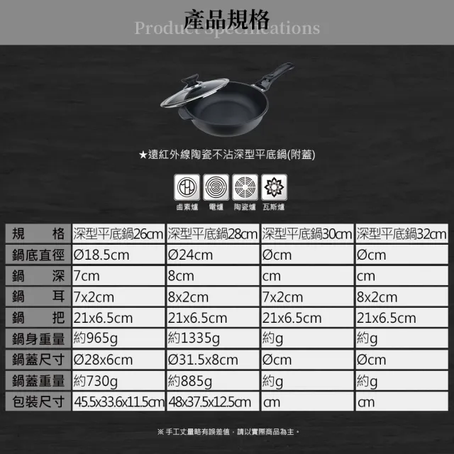 【米雅可】陶瓷不沾深型平底鍋 32cm 附蓋(台灣製造)