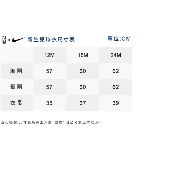 【NBA】新生兒 幼兒 NBA穿搭球衣 多款任選(WY2I1B2EP-BCKGA&WY2I1B2EP-CLIKL)