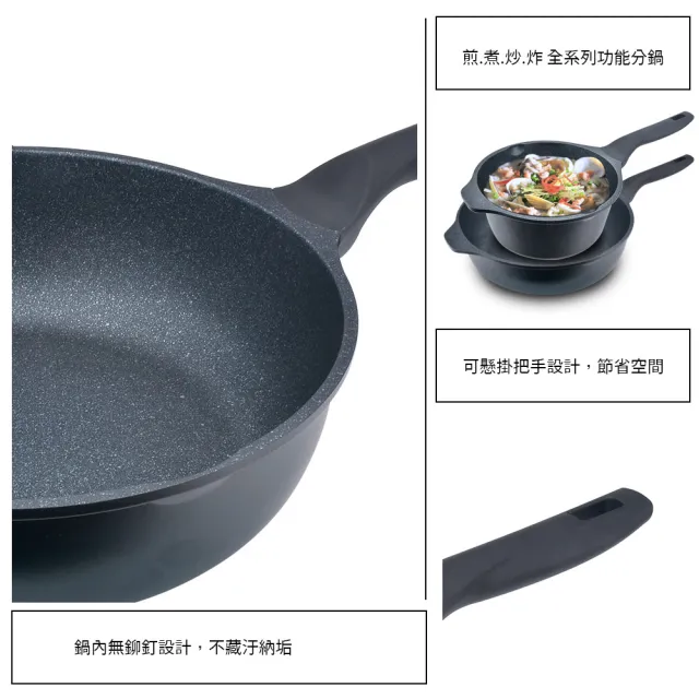 【米雅可】礦岩鑄造不沾平底鍋26cm無蓋 台灣製造(適用IH及各式爐具)