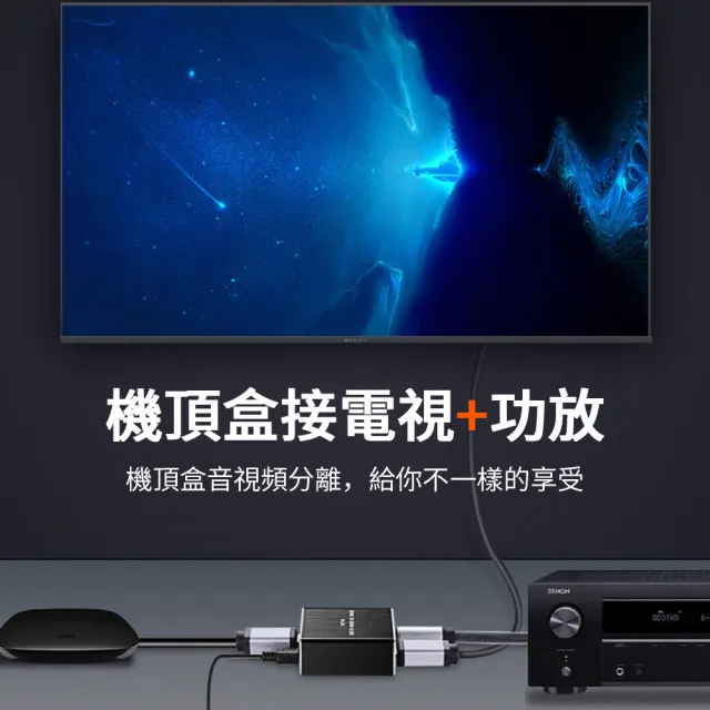 【Nil】4K*2K HDMI音頻分離器 7.1光纖+3.5mm音頻轉換器(分配器 切換器)