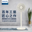 【Philips 飛利浦】1+1超值組-負離子淨化DC直流塔式風扇 定時大廈扇 -可遙控(ACR3144WTF+ACR2142SF)