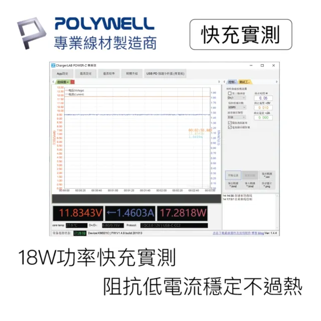 【POLYWELL】USB 3.0延長線 Type-A公對A母 5M 黑色