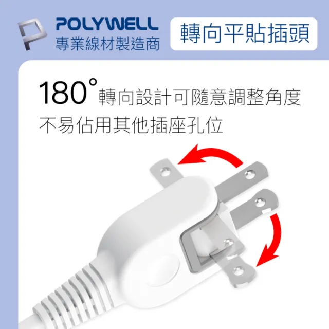 【POLYWELL】2P電源插座延長線 1切4座 15尺