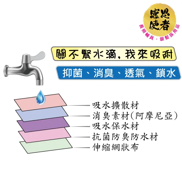 【感恩使者】失禁內褲-四角褲型-男性 輕失禁 尿用內褲 日本製 U0361 一件入 抑菌 消臭 透氣(防漏吸尿內褲)