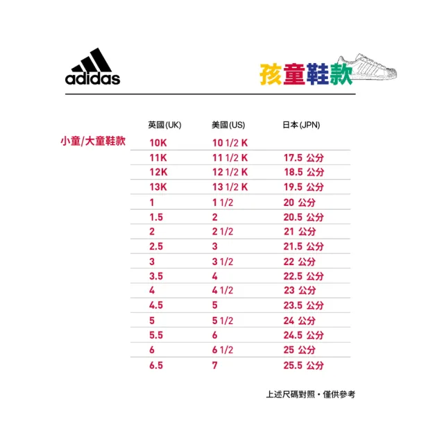 【adidas 官方旗艦】LEGO X STAN SMITH 運動休閒鞋 小白鞋 童鞋 - Originals IF2917