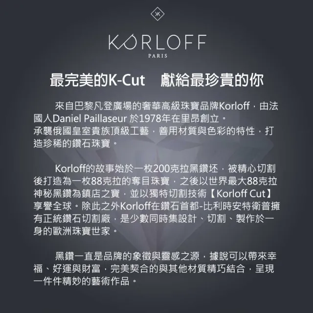 【Korloff PARIS】POUR HOMME 男性淡香精 88ml(專櫃公司貨)