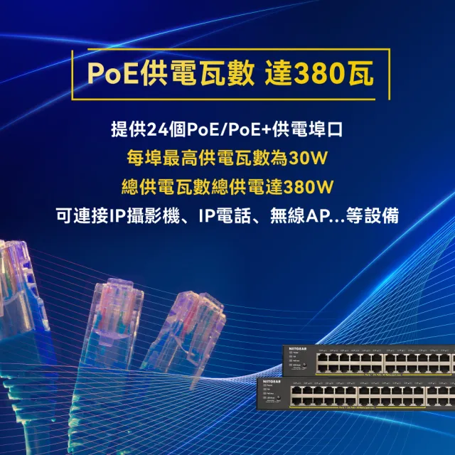 【NETGEAR】GS348PP 機架式 48埠 Gigabit 無網管網路 PoE+ 交換器 380W PoE供電 金屬殼 美國品牌