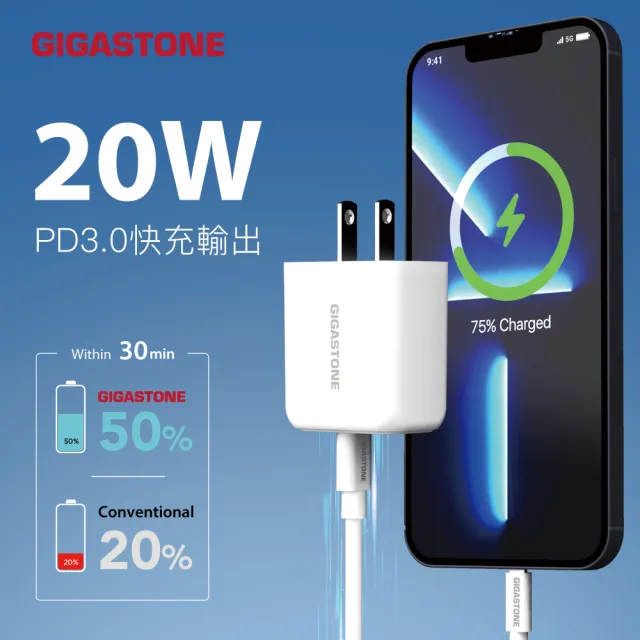 【GIGASTONE 立達】PD/QC3.0 20W雙孔急速快充充電器PD-6202W(iPhone 16/15/14/13快充豆腐頭/充電頭)