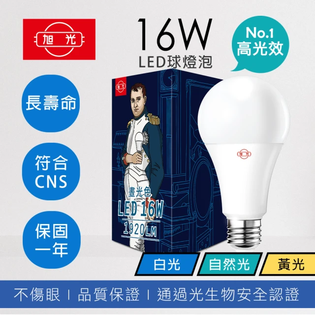 led照明燈