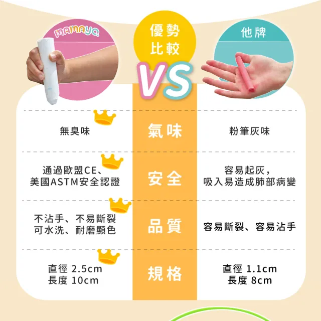 【mamayo 媽媽友】戶外可水洗塗鴉粉筆(24支桶-12色)