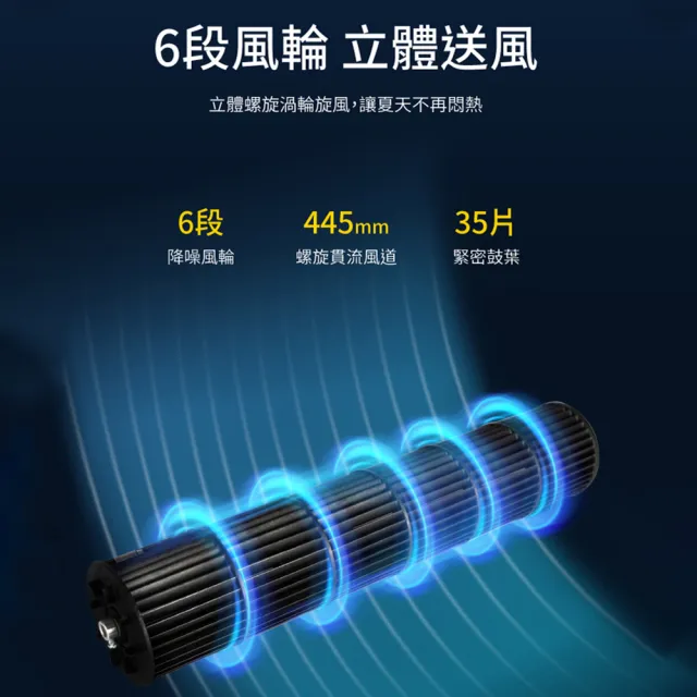 【NICONICO】微電腦遙控大廈扇(NI-S2024)