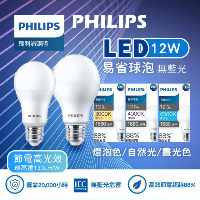 【Philips 飛利浦照明】12W 易省 LED燈泡 無藍光危害(12入組)
