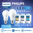 【Philips 飛利浦照明】12W 易省 LED燈泡 無藍光危害(12入組)