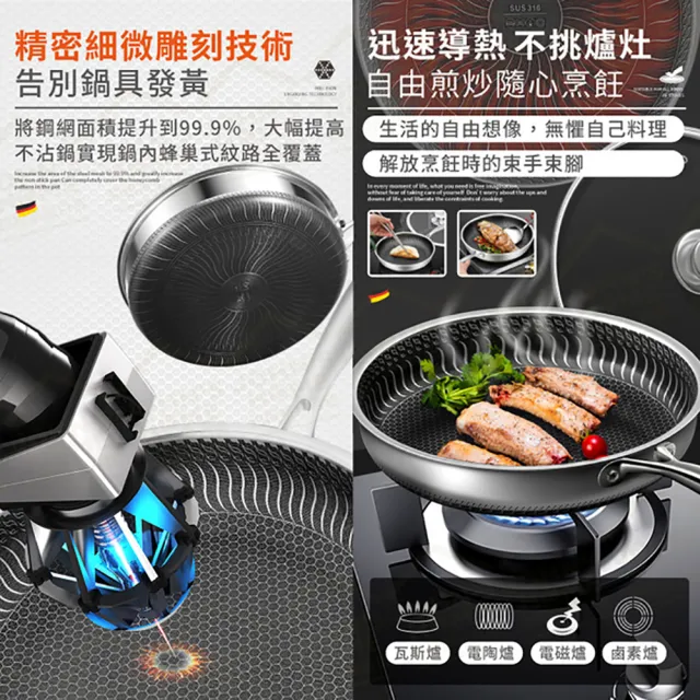 【JOHN HOUSE】316不鏽鋼蜂窩平底不沾鍋 德國品牌 平底鍋 炒鍋 煎鍋(30cm)