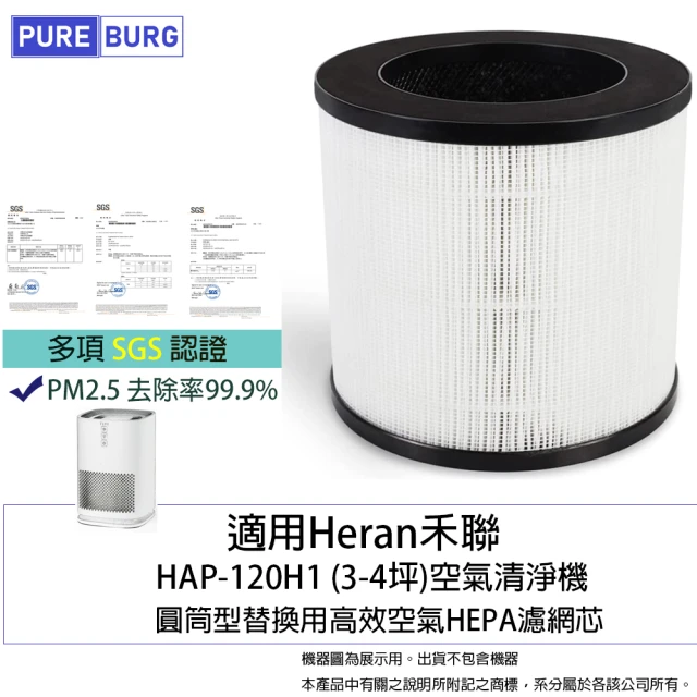 【PUREBURG】適用Heran禾聯HAP-120H1 3-4坪 空氣清淨機 副廠替換用HEPA活性碳濾網