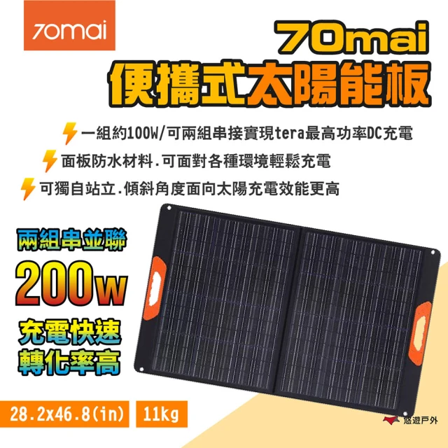 【70mai 70邁】便攜式太陽能板(悠遊戶外)