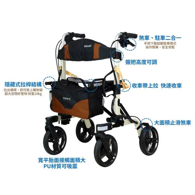 【Orange Plus 悅康品家】健步車 Move-X50 珍珠白(助行車 收合體積小 易攜帶 適用身高170cm以下)