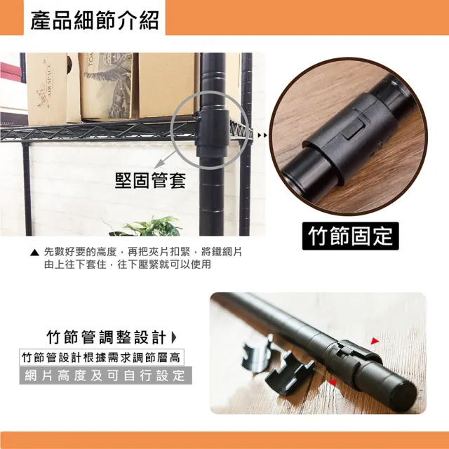 【KIWISH】MIT鐵架120X60X210五層置物架(五層架/收納層架/層架/置物架/收納架/鐵力士架/波浪架/鐵架)