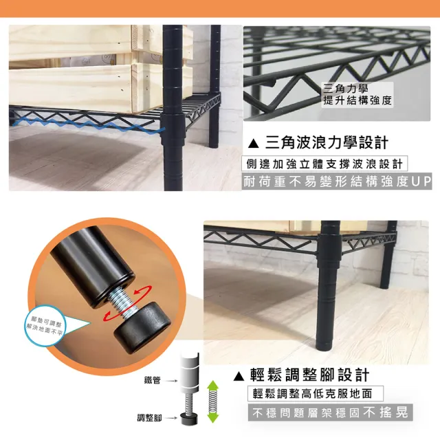 【KIWISH】MIT鐵架120X60X210五層置物架(五層架/收納層架/層架/置物架/收納架/鐵力士架/波浪架/鐵架)