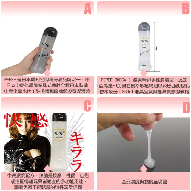 【PEPEE】猛男精神潤滑液 OMEGA 3 LOTION 1入(360ml)