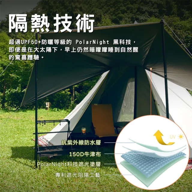 【Outdoorbase】精靈帳篷(彩繪天空 精靈帳篷 多功能 帳篷 客廳帳 圖騰彩繪 露營帳篷 露營 逐露天下)