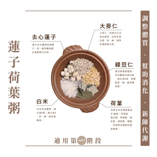 【頤珍宮膳】養生御品粥超值B組X12包(御膳八寶/蟲草板栗/糙米紅棗/蓮子荷葉/黃耆綠豆/香菇糙米)