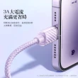 【Mcdodo 麥多多】USB-A TO Lightning 1.2M 快充/充電傳輸線 晶體系列(iPhone充電線)