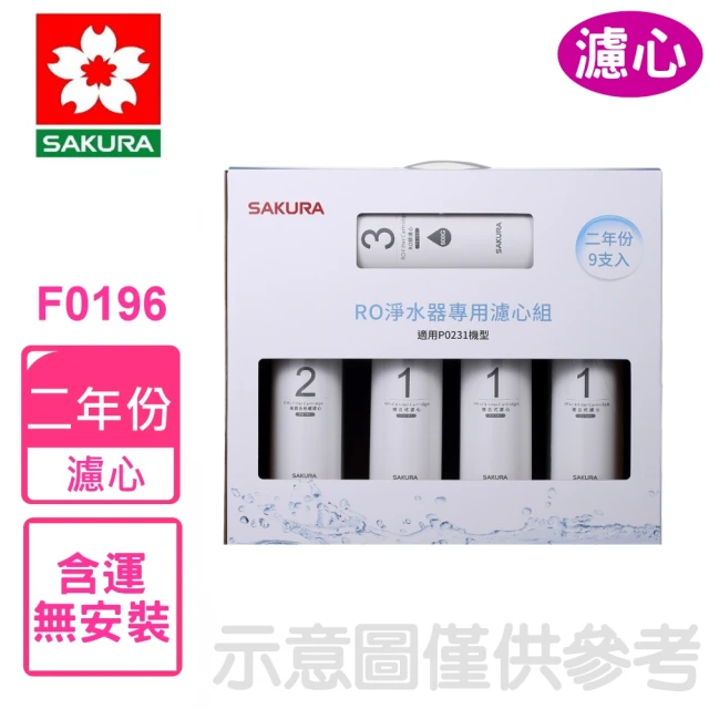 SAKURA 櫻花 二年份9入組FOR南部含RO膜適用P0231濾心(F0196)