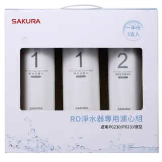 【SAKURA 櫻花】一年份3入組組不含RO膜適用P0230/P0231濾心(F0191)