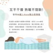 【睡芙麗-好睡名床】6x7尺早安天絲獨立筒床墊(天絲、睡眠、抗菌、防螨、雙人特大)