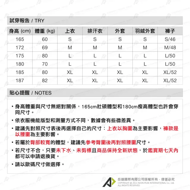 【Mammut 長毛象】Eiger Speed SO Hybrid Pants 極限艾格防風軟殼長褲 夜藍 男款 #1021-01150