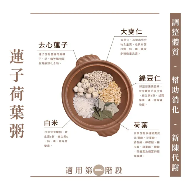 【頤珍宮膳】養生御品粥超值A組X12包(茯苓二米/花生山藥/桂圓蓮紫/御膳八寶/芝麻核桃/蟲草板栗)