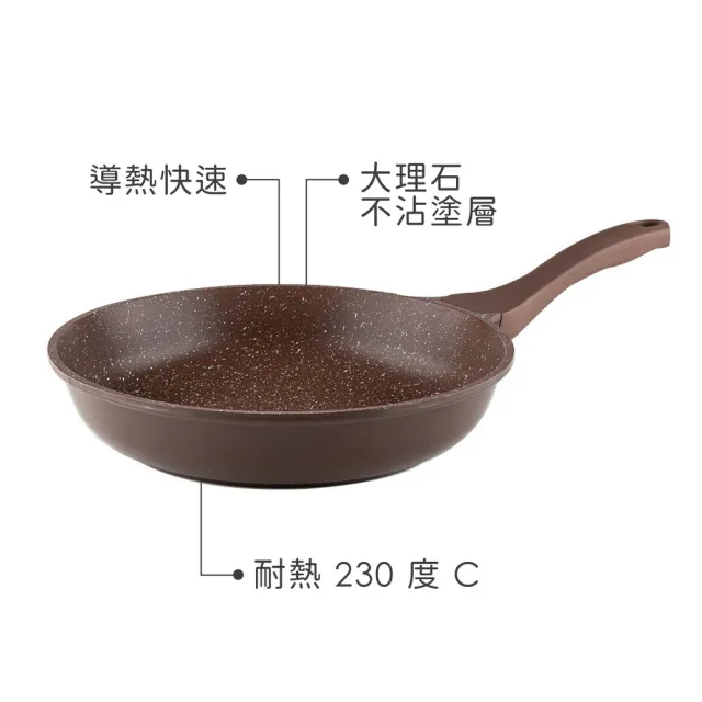 【MUHLER】歐洲 Mia大理石不沾平底鍋 28cm  / 平煎鍋