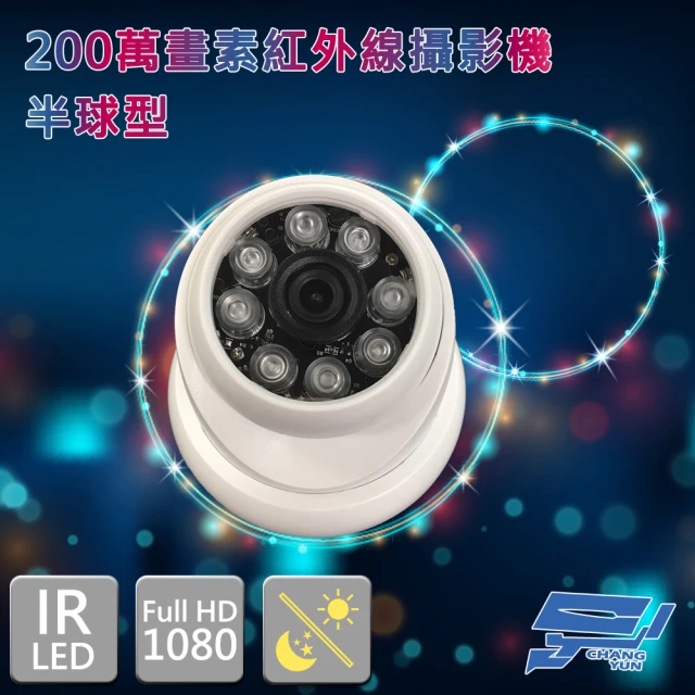 cvbs監視器
