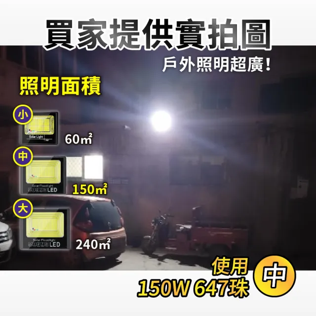 太陽能投射燈 65W(0電費 免充電 防雷雨 智能光控 遠距遙控 防爆玻璃 感應燈 照明燈)