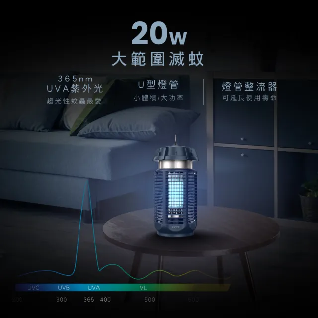 【KINYO】電擊式捕蚊燈20W(滅蚊器 KL-9720)