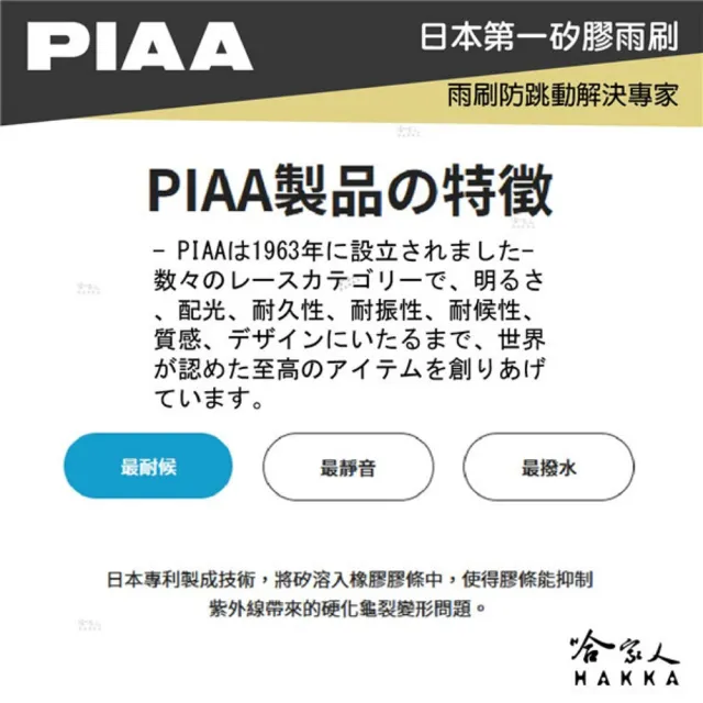 【PIAA】HYUNDAI ix35(日本矽膠撥水雨刷 24 16 兩入 10~16年 哈家人)