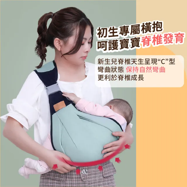 【抱娃神器】輕便透氣嬰兒背帶(新生兒可用 揹巾 揹帶 兒童背帶 斜挎背帶 前抱背帶)