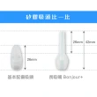 【BabySmile】攜帶型電動吸鼻器 超值全配組(本組合共包含吸鼻器S-303x1+圓頭吸嘴x4+長吸嘴x1)