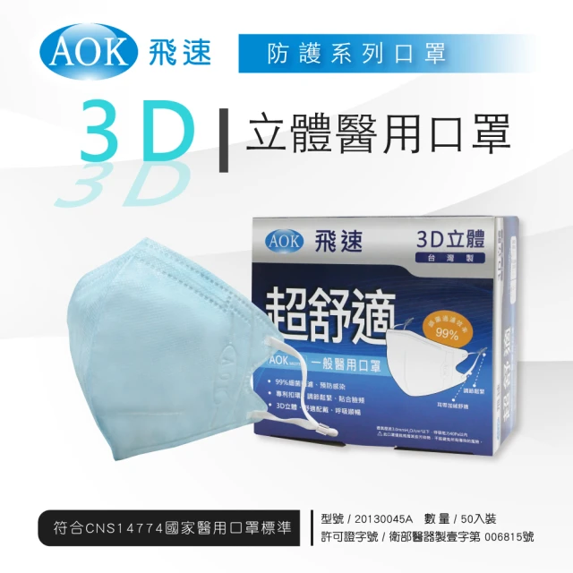 AOK 飛速 3D立體醫用口罩 - M 淡藍色 50入/ 盒-適合臉型較小成人或大童(共2盒 / 100片)