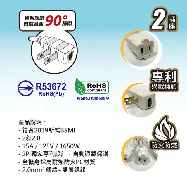 【spirit 電精靈】C112 過載防護型 1對2 安全2P分接線(變壓器、大型插頭的救星)