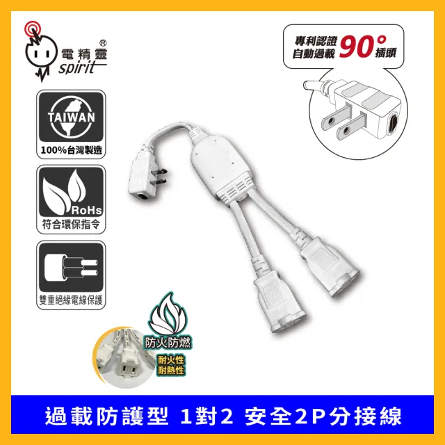 【spirit 電精靈】C112 過載防護型 1對2 安全2P分接線(變壓器、大型插頭的救星)