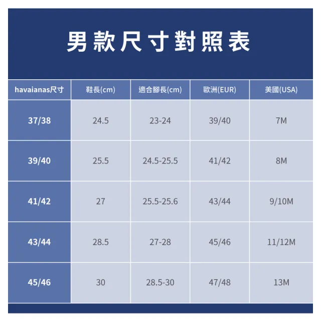 【havaianas 哈瓦仕】拖鞋 男鞋 夾腳拖 貼合腳型 舒適無負壓 Power 2.0 藍 4145492-4368M(哈瓦士)