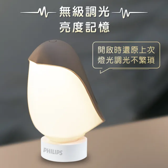 【Philips 飛利浦】66246 企鵝寶寶充電小夜燈(PO013)