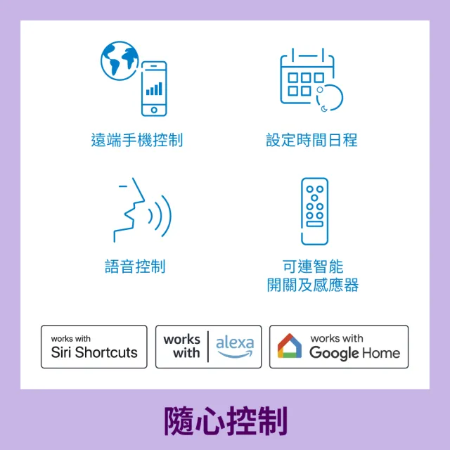 【Philips 飛利浦】Wi-Fi WiZ 智慧照明 智慧插座(PW05N)